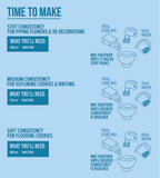 Mix voor Royal Icing (450g)