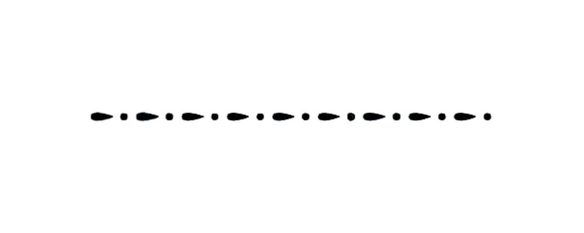 JEM Schablone - Tropfen- und Punkt-Bordüre (105 x 2mm / 4 x 0,7 Zoll)